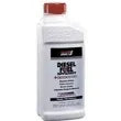 HIGHLINE WARREN Diesel Fuel Supplement - PSVC1025